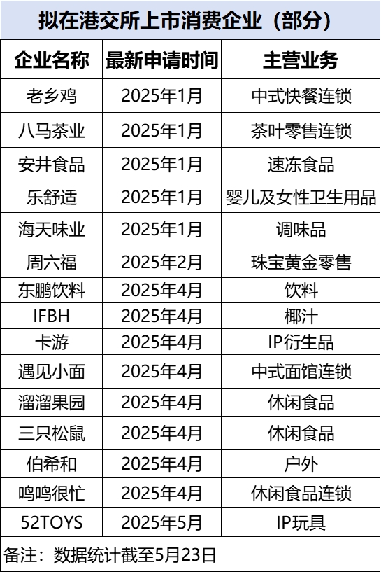 爱华外汇平台“福农优品·我在家乡等你来”漫步武夷山民宿第一村