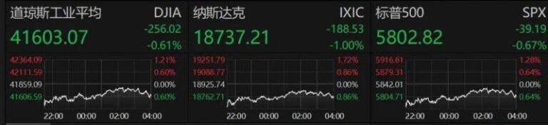 AVA外汇平台受哪里监管南平延平区：保温产业如何“保温”？